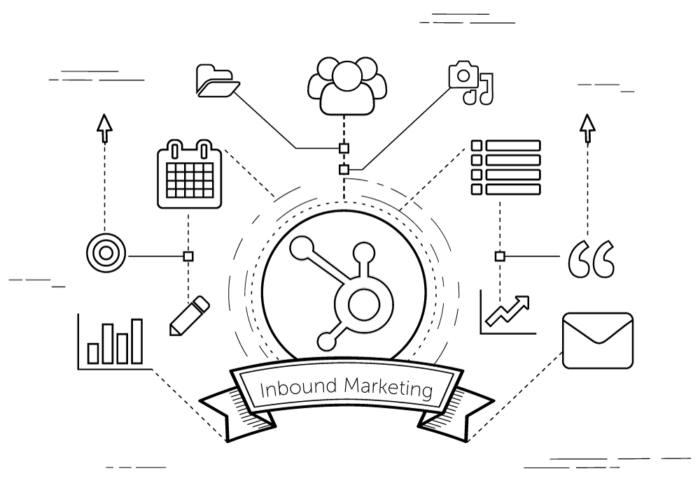 newbird-inbound-marketing-101
